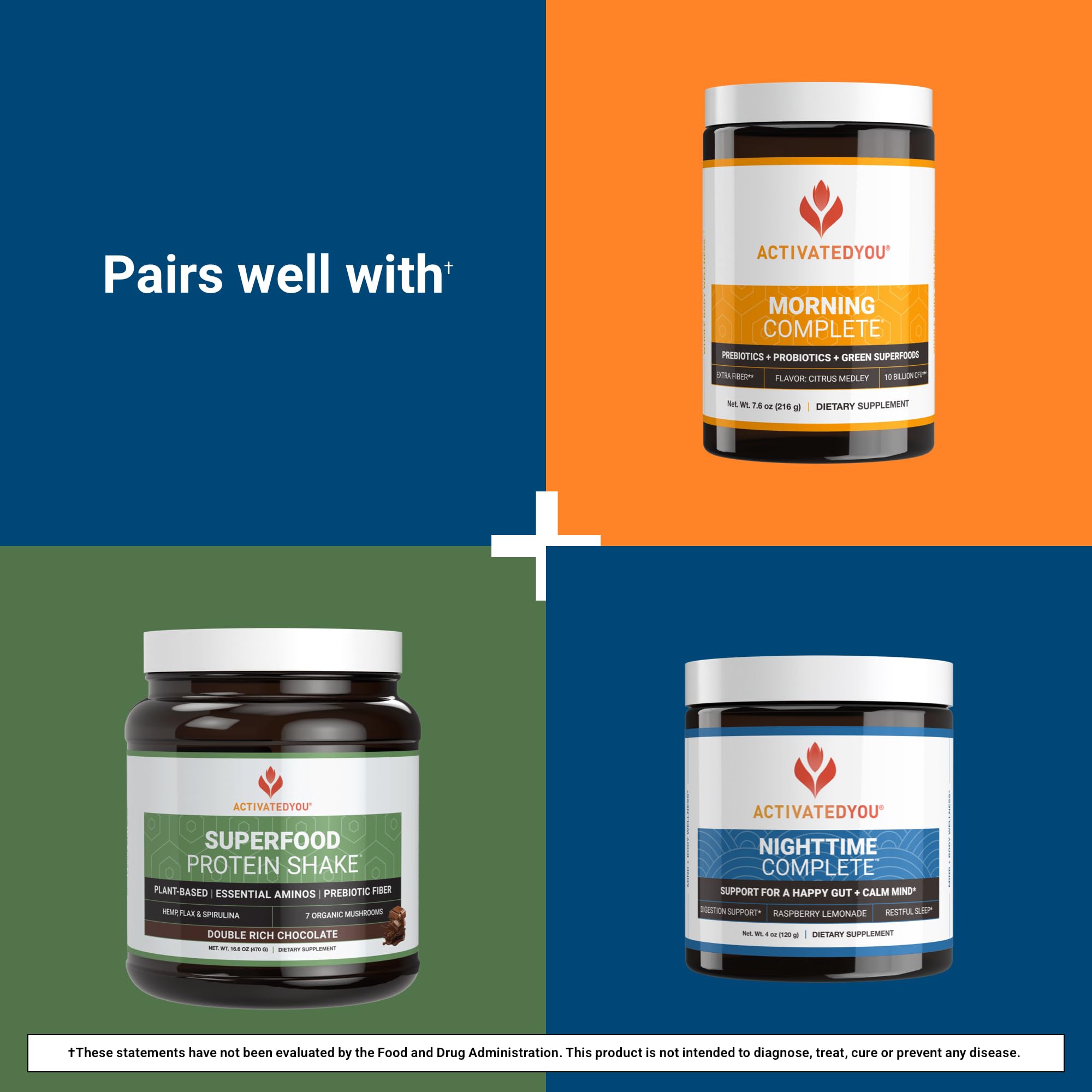 Activatedyou BioCollagen: presentación de cápsulas para cuidado de piel