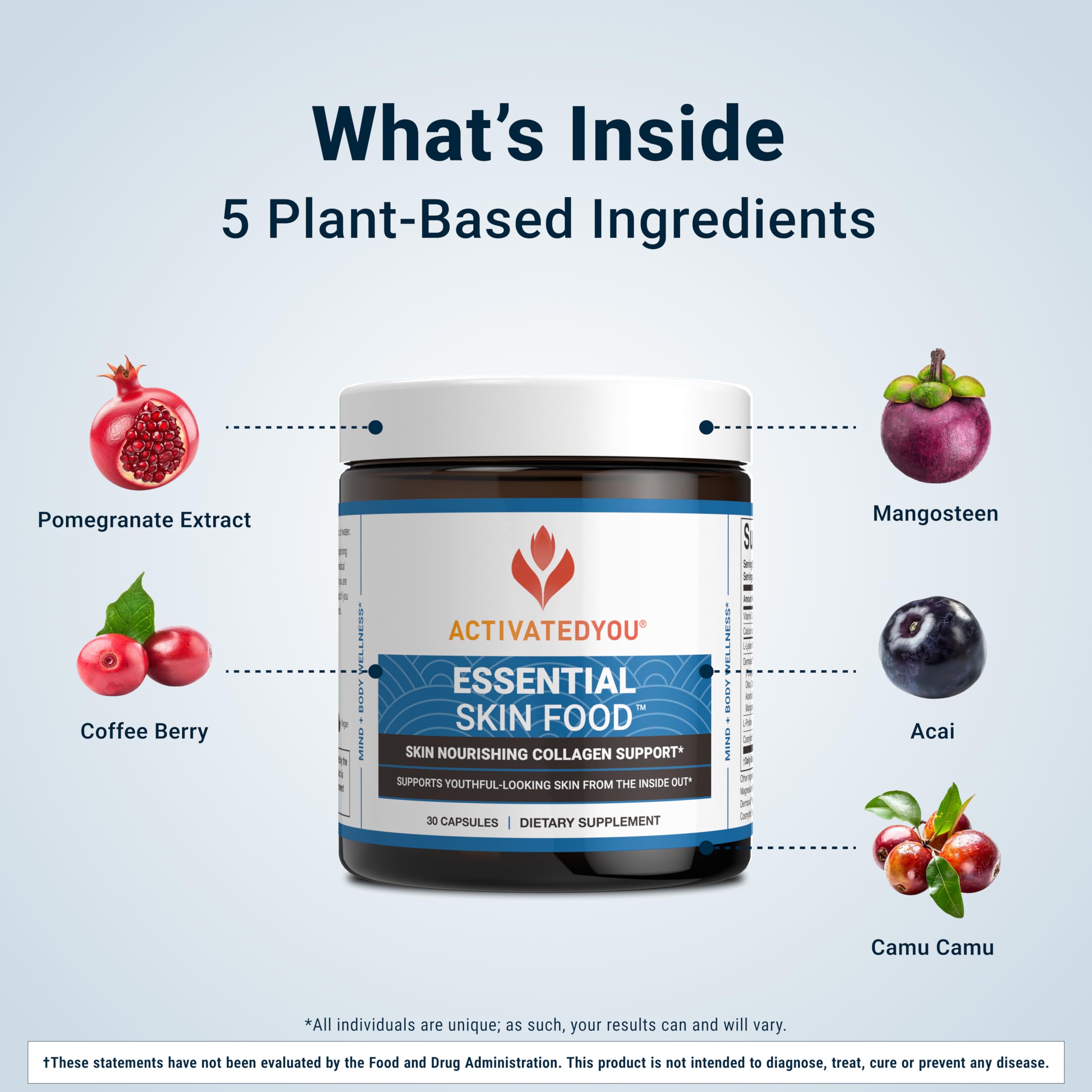 ACTIVATEDYOU Essential Skin Food: mezcla de componentes vegetales para nutrición cutánea.