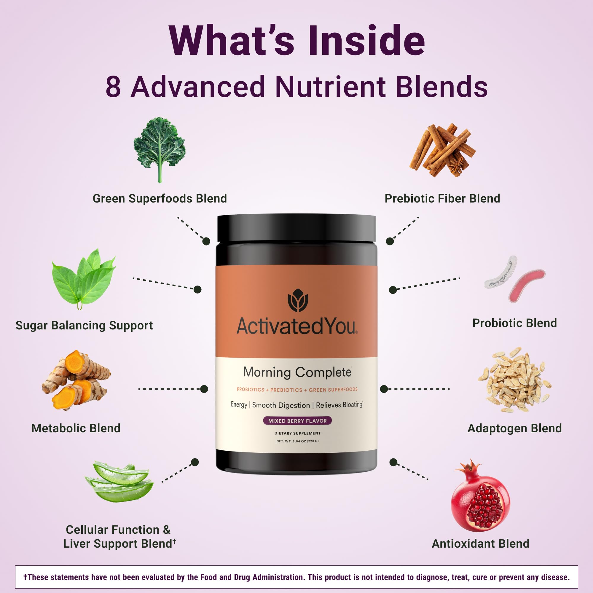 Probióticos y prebióticos en Morning Complete para apoyo digestivo potencial.