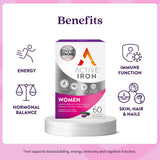 Active Iron: empaque separado, absorción optimizada para durar el día.