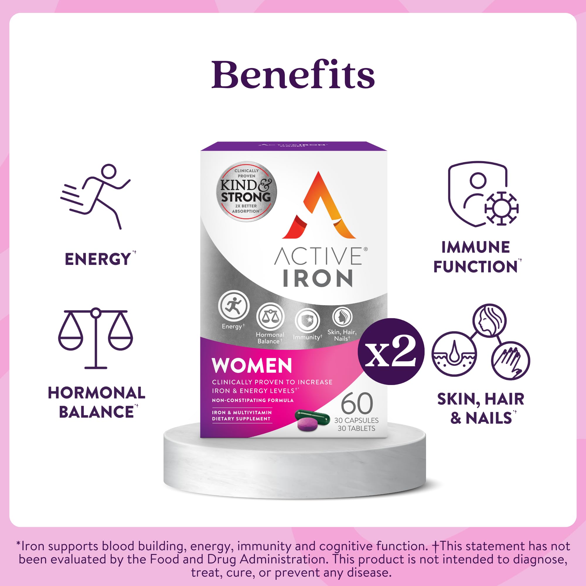Active Iron: etiqueta frontal de la botella destacando la fórmula