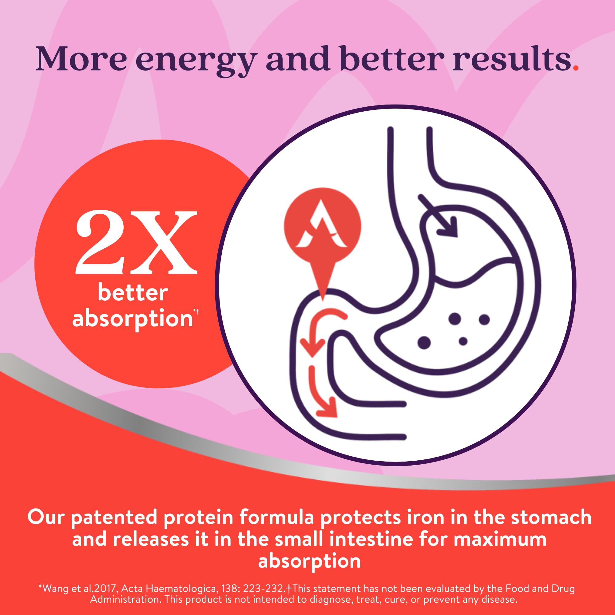 ACTIVEIRON etiqueta con información de ingredientes y uso recomendado