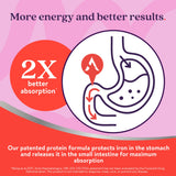 ACTIVEIRON etiqueta con información de ingredientes y uso recomendado