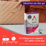 Active Iron: uso diario sencillo en casa, en la oficina o de viaje