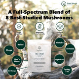 Adapt Naturals Bio-Avail Myco, etiqueta con ocho variedades de hongos