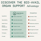 Adapt Naturals: envase reciclable, práctico para la rutina diaria.