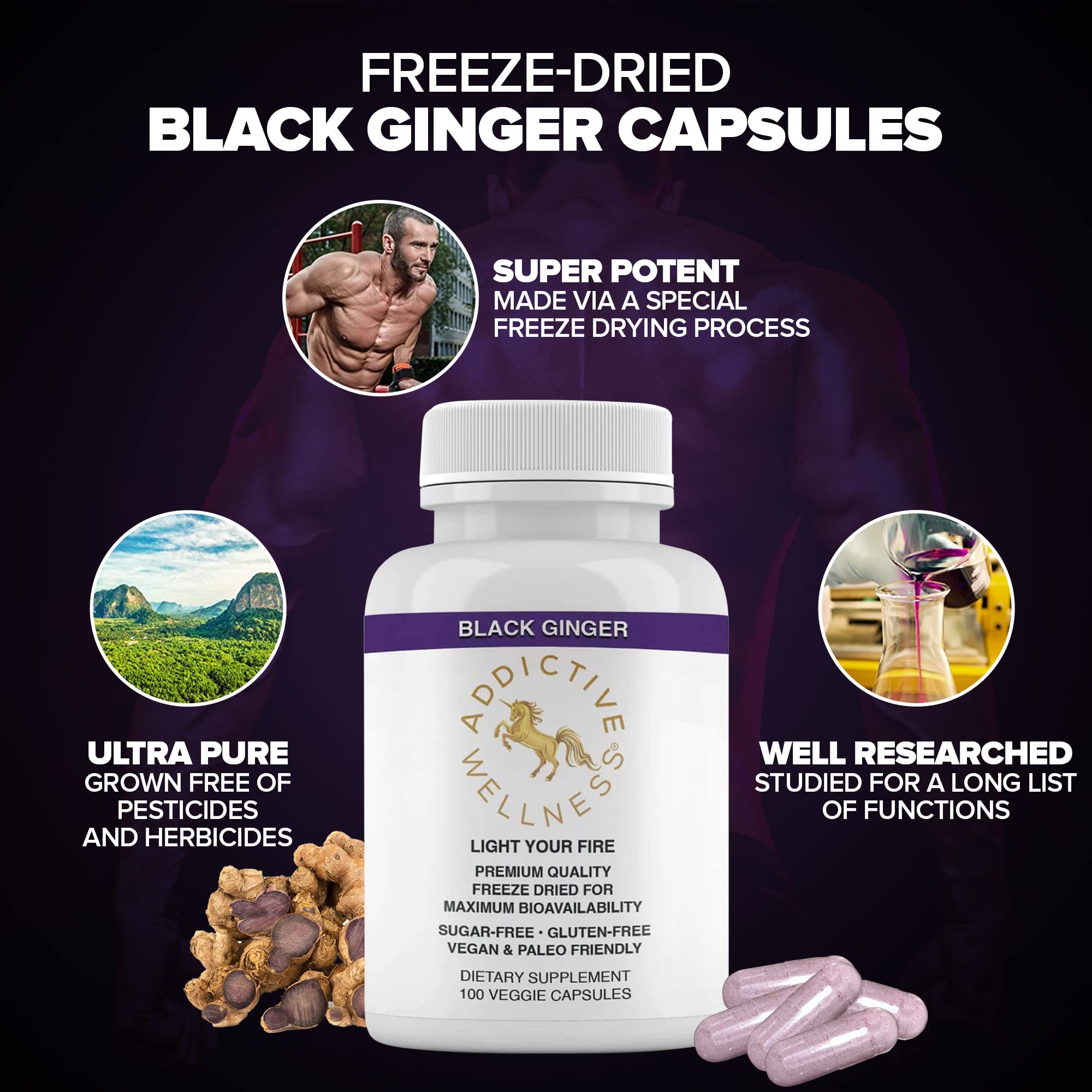 Addictive Wellness Black Ginger Cápsulas primer plano: textura suave y brillo natural.