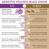 Addictive Wellness Black Ginger Cápsulas verter: cápsulas listas para consumo diario.