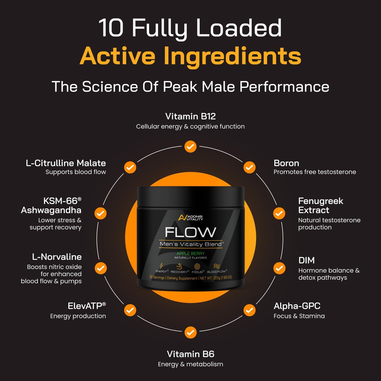 Adonis Vitality Flow: ashwagandha-ksm66 para equilibrio natural y foco.