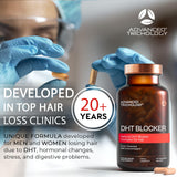 Advanced Trichology DHT Blocker: caja de presentación para uso cómodo.