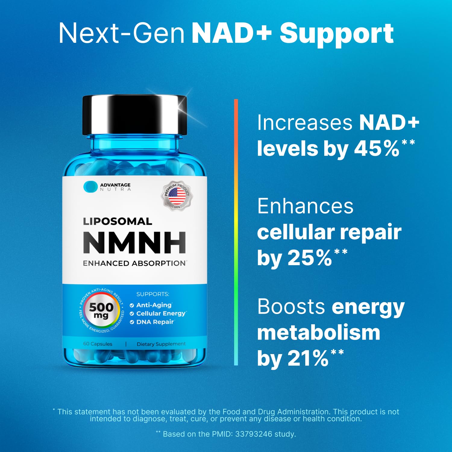AdvantageNutra Liposomal NMNH 500 mg, cápsulas para energía sostenida y enfoque.