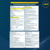Uso diario de Advil Doble Acción para dolor potencial de horas