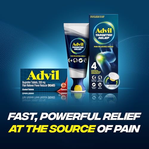Advil, envase sostenible reduce plástico.