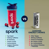 AdvoCare Spark: sabor cereza y formato de 14 sobres para viaje.