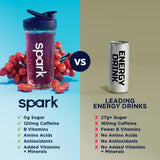AdvoCare Spark aminoácidos y vitaminas; nutrición rápida para entrenamiento o estudio.