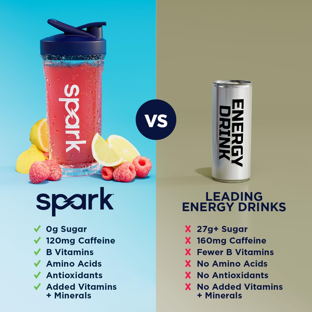 AdvoCare Spark: empaque frontal que destaca sabor y beneficios.