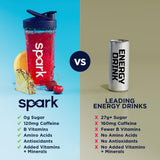 Ingredient label close-up on AdvoCare Spark showing vitamins and amino acids.