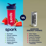 AdvoCare Spark sabor sandía perfecto para hidratación diaria