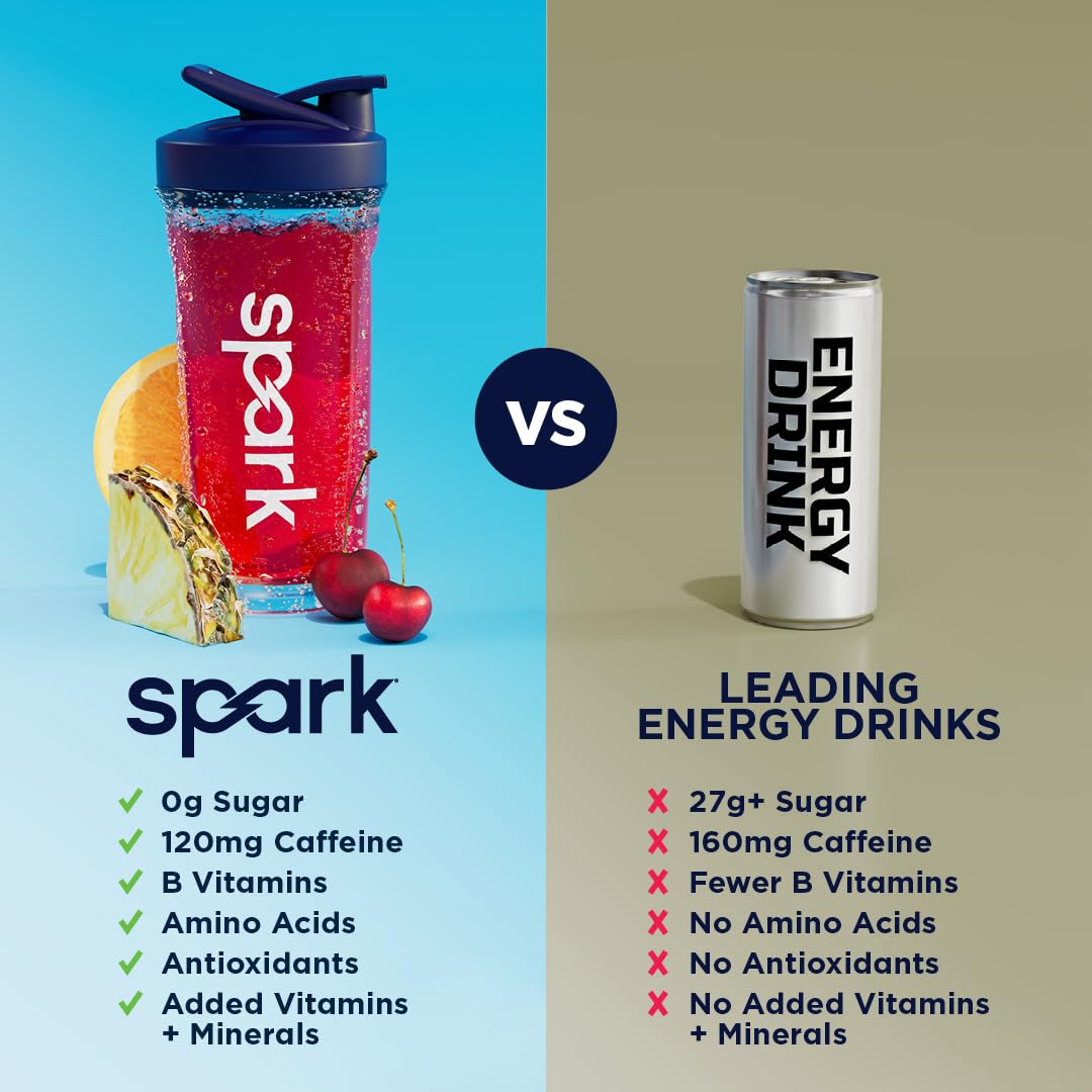 AdvoCare Spark uso durante carrera o estudio para concentración