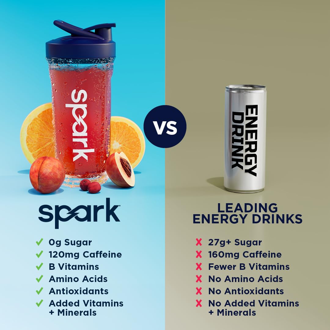 AdvoCare Spark bebida sin azúcar, sabor apetecible y práctico.