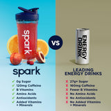 AdvoCare Spark bebida sin azúcar, sabor apetecible y práctico.