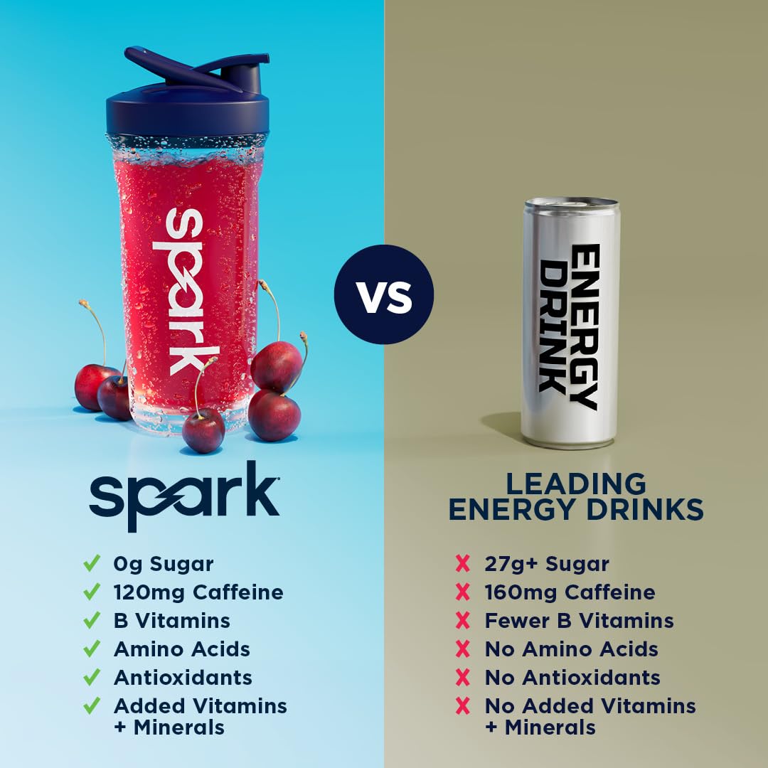 AdvoCare Spark: uso en oficina o viaje para vitalidad.