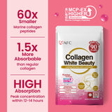 AFC Japan Collagen White Beauty, polvo soluble que se mezcla fácilmente en agua.