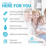 AffinityDNA: hisopos bucales estériles para muestrear desde casa con comodidad.