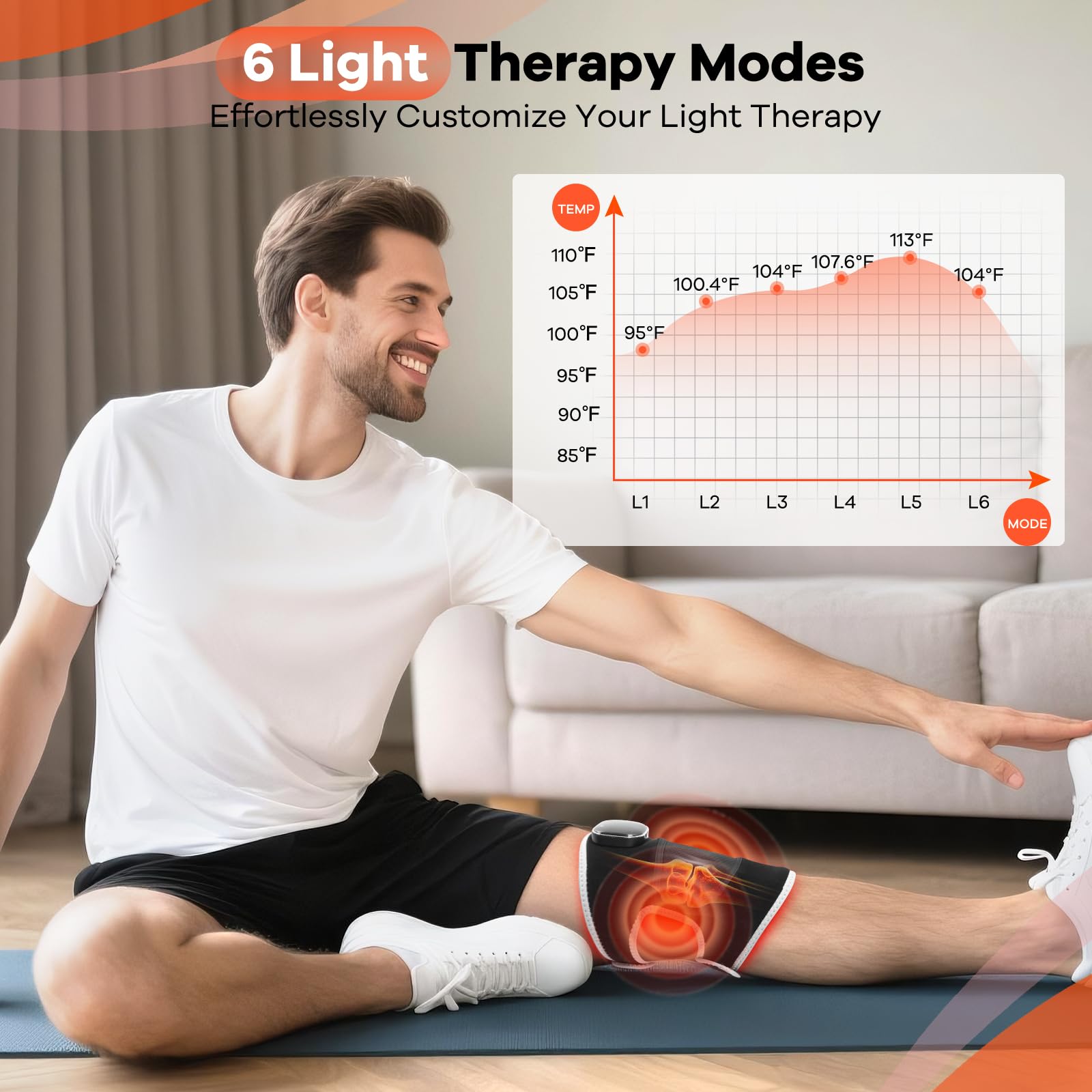 AFFLAT control táctil inalámbrico para personalizar la sesión