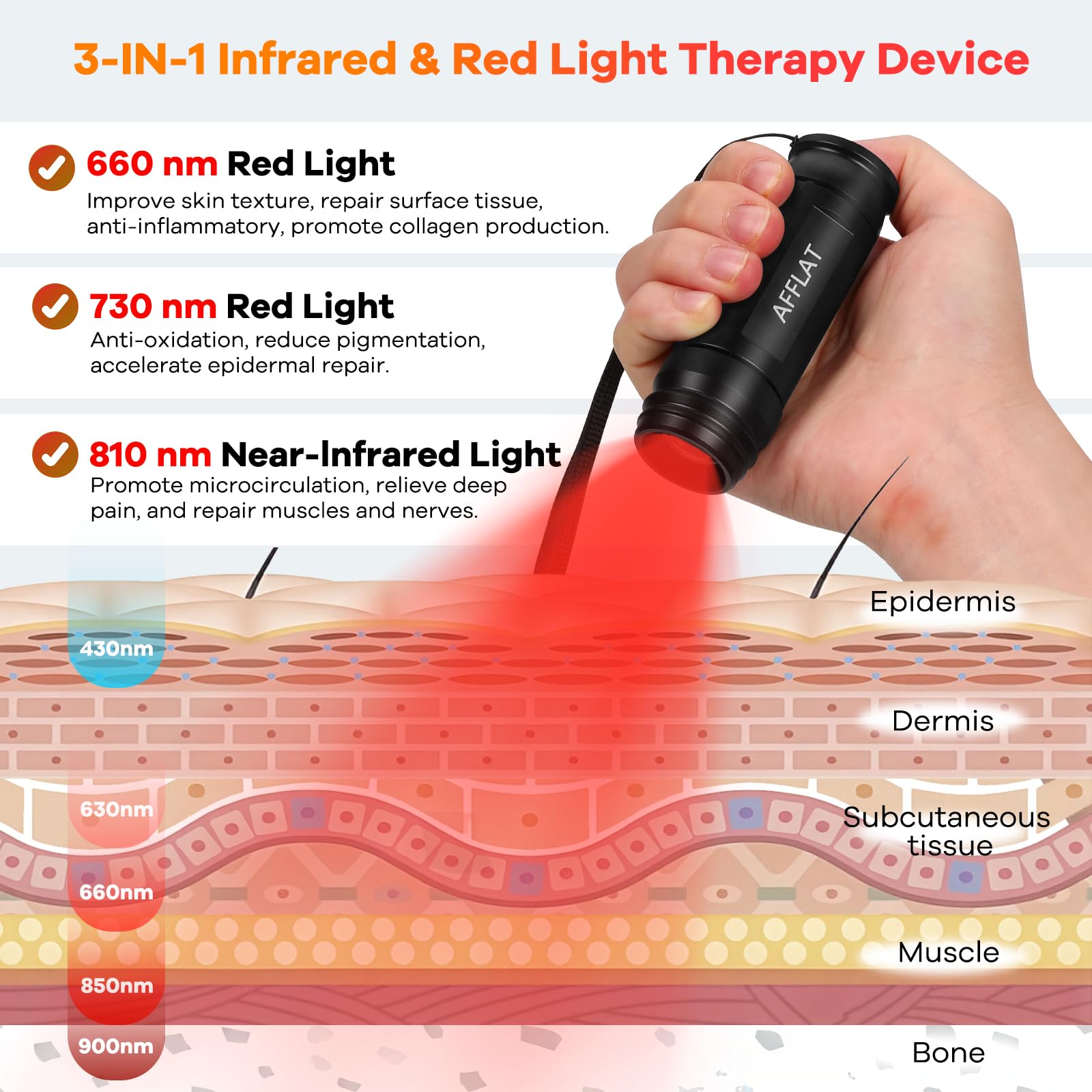 AFFLAT con 810 nm para músculos relajados y confort profundo.