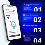 AFIL 1000+ privacidad de datos ISO 27001 protegida
