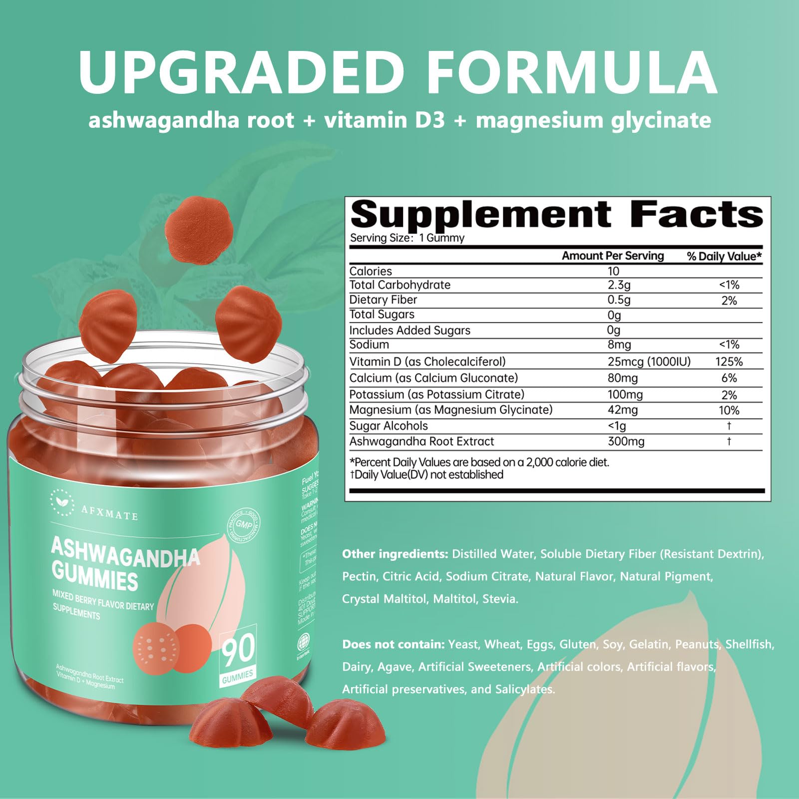 AFXMATE Ashwagandha gomitas ingredientes clave 300mg.