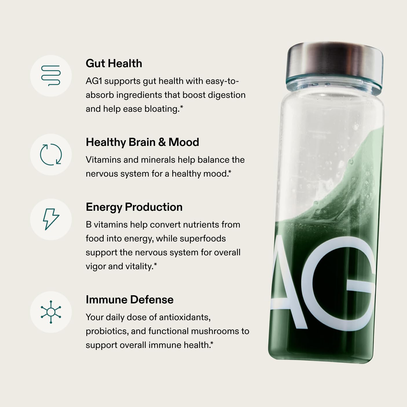 AG1 ingredientes verdes, mezcla de nutrientes para bienestar general.