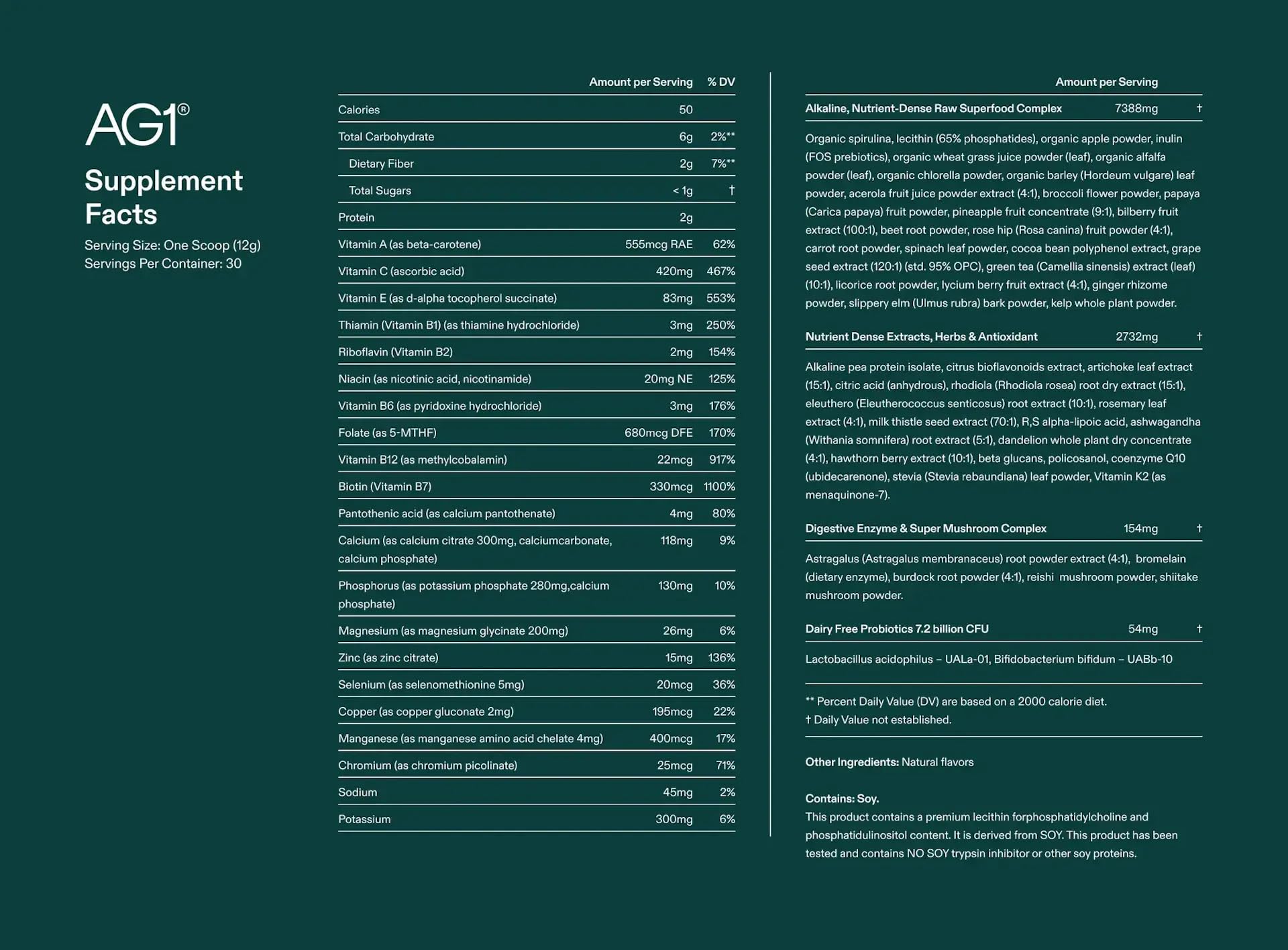 AG1 nutrition panel highlights 75 vitamins and broad nutrient coverage.