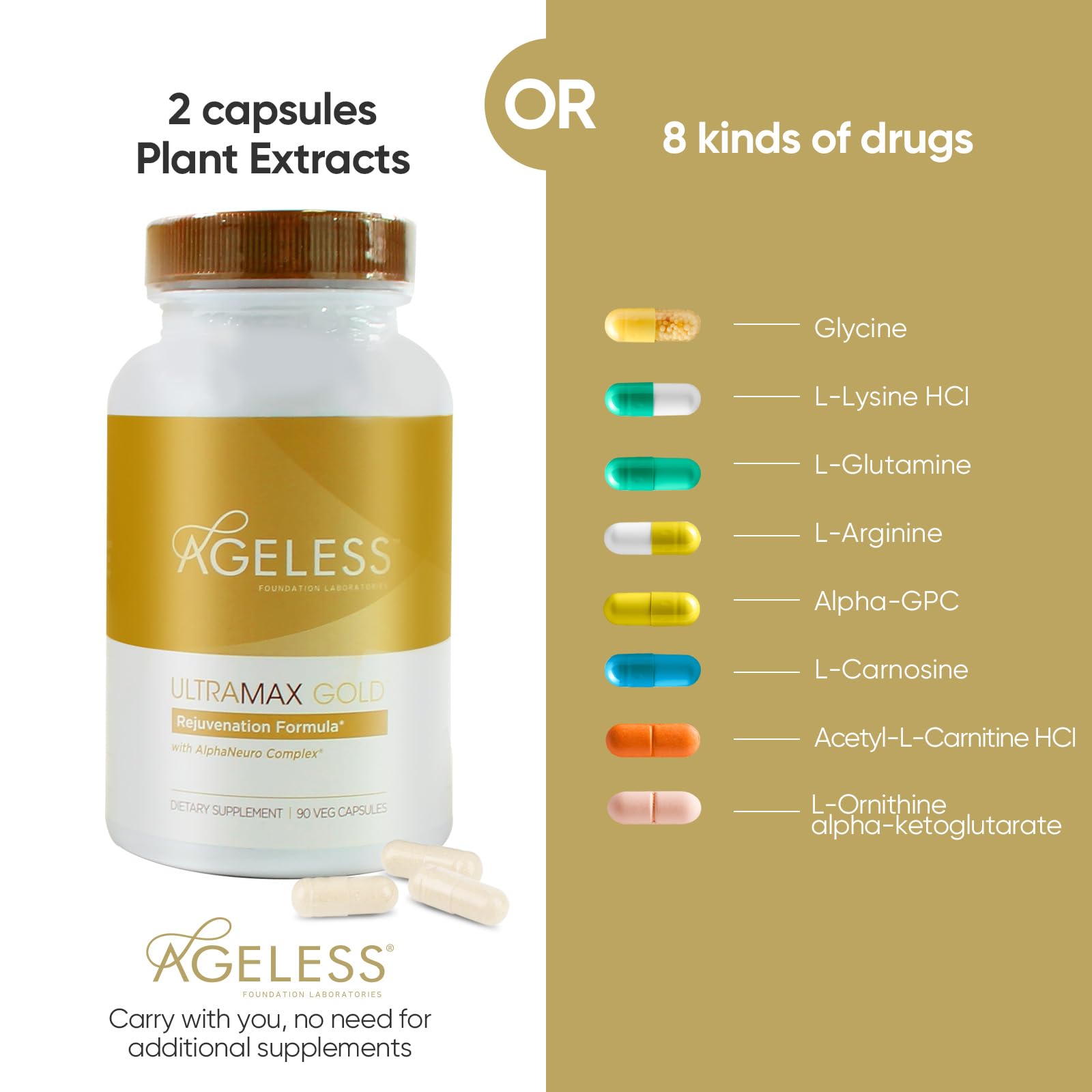 AGELESS UltraMAX Gold resalta inmunidad fortalecida y cuidado del sistema inmune