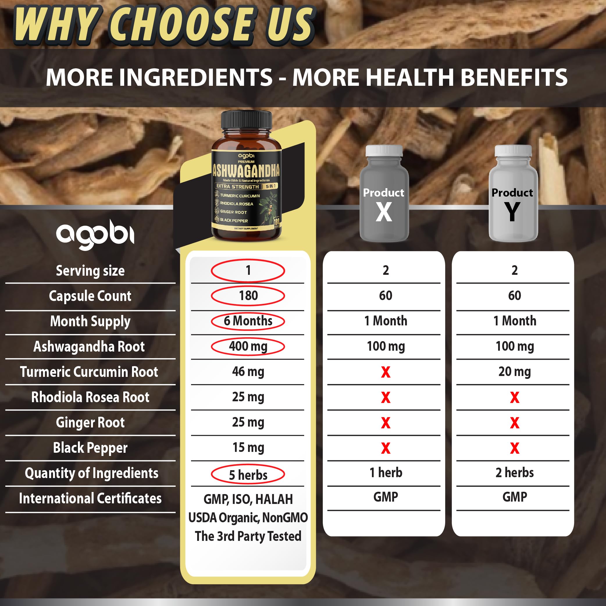Jengibre y Ashwagandha en Agobi, raíz para energía diaria y confort digestivo.