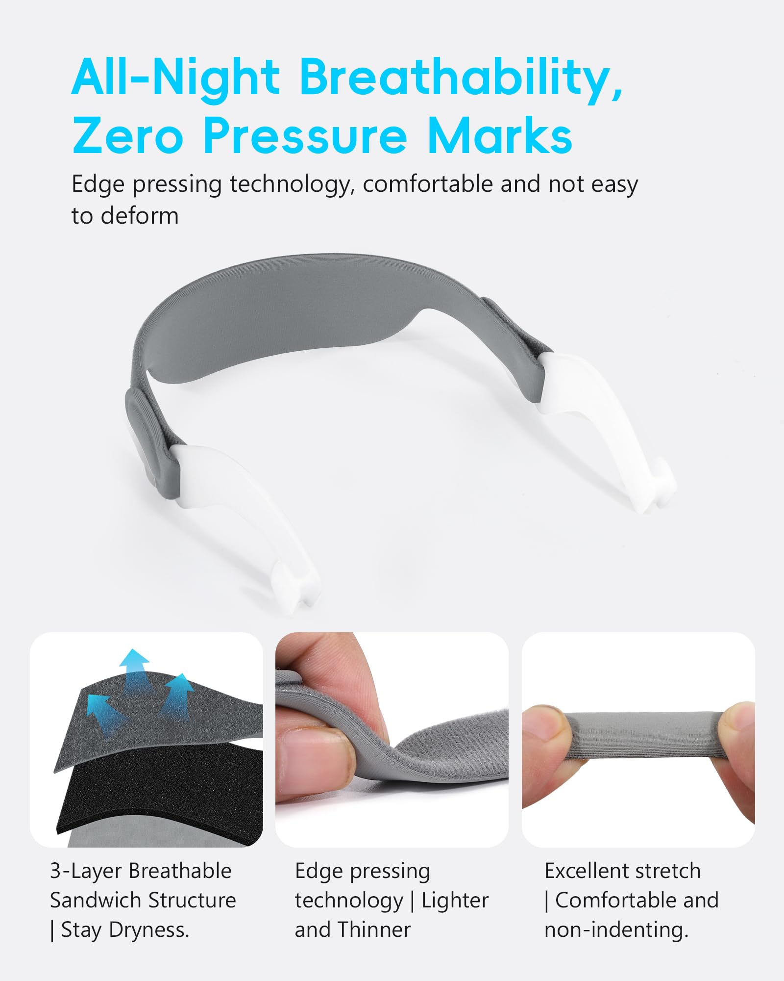 AHIYIYI correa lavable CPAP: reutilizable y resistente al desgaste