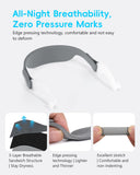 AHIYIYI correa lavable CPAP: reutilizable y resistente al desgaste