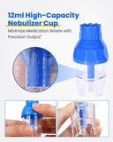 AHIYIYI Nebulizer Kit, material suave y duradero