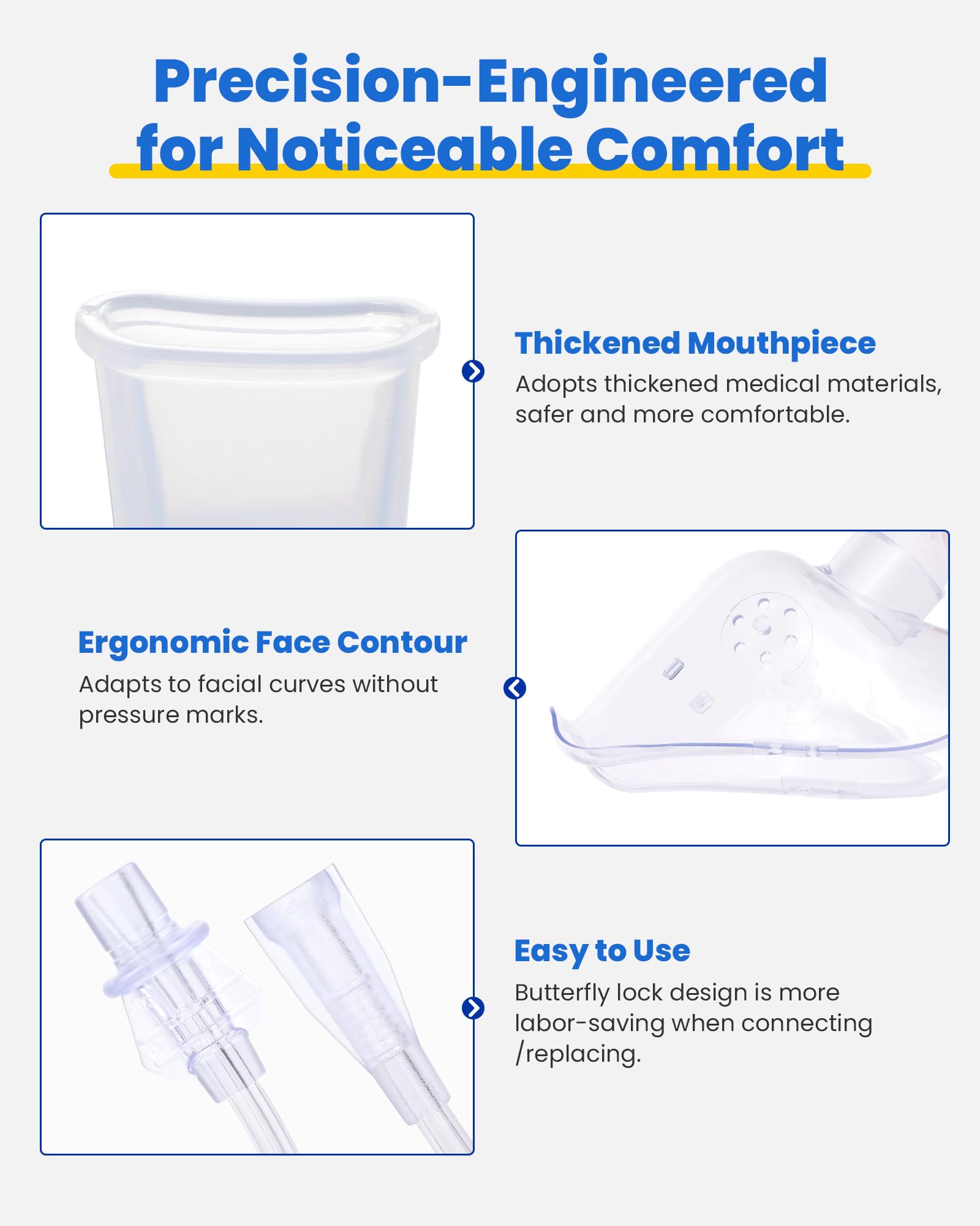 AHIYIYI Nebulizer Kit, tubo de conexión para uso diario