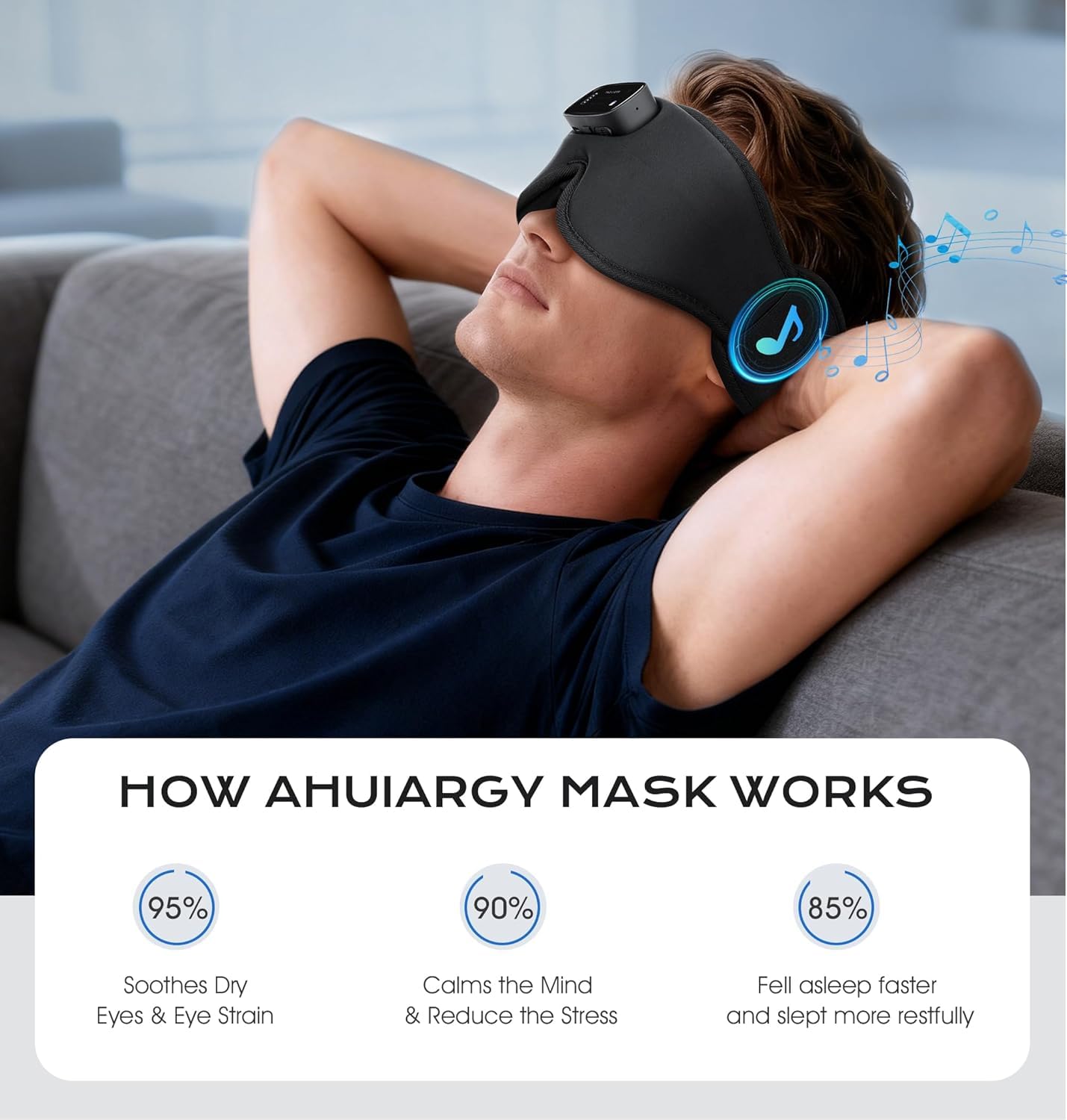 AHUIARGY cubiertas oculares 3D ofrecen ajuste suave y bloqueo total de luz