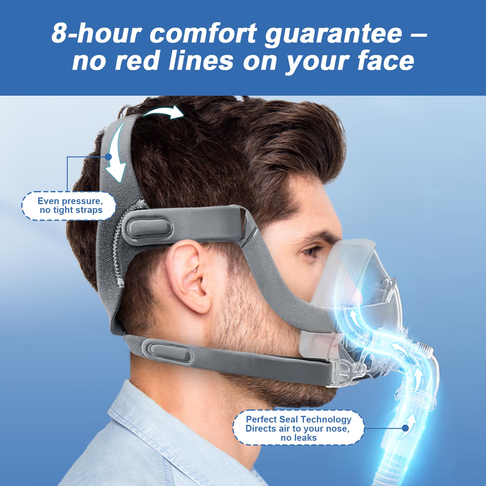 Arnés de ajuste multipuntos de AIBUTI CPAP para mayor estabilidad.