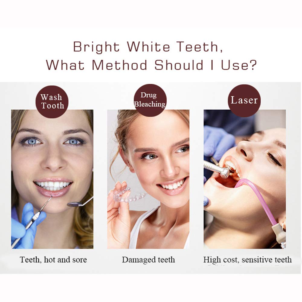 Pasta dental AICHUN BEAUTY protege raíces dentales y mejora salud bucal