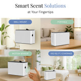 Air Esscentials AE101Bat sensor de movimiento activa aroma al entrar