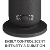 Air-Scent botella de aceite recargable para cambiar fragancias con facilidad