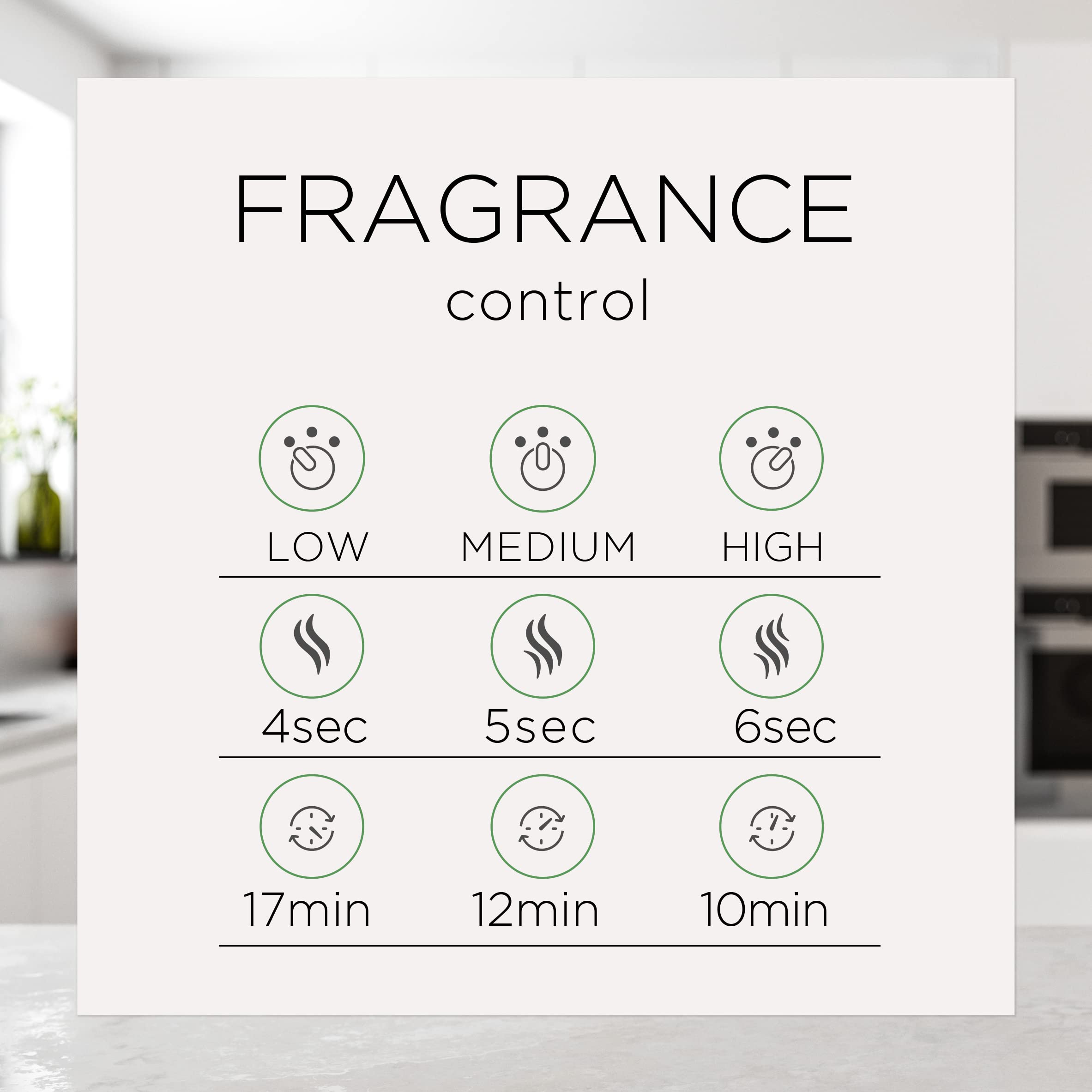 Air Wick Essential Mist fragancias estacionales para renovar el ambiente