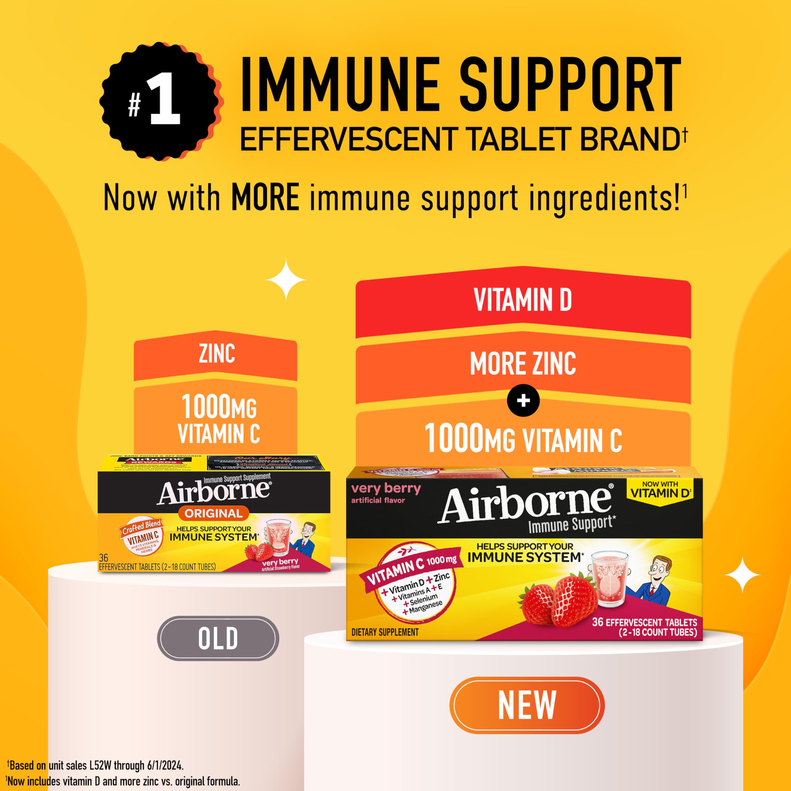 Airborne vitamina C 1000mg, envase caja frontal, presentación práctica para el día a día
