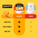 Airborne zinc para mantenimiento de células inmunes