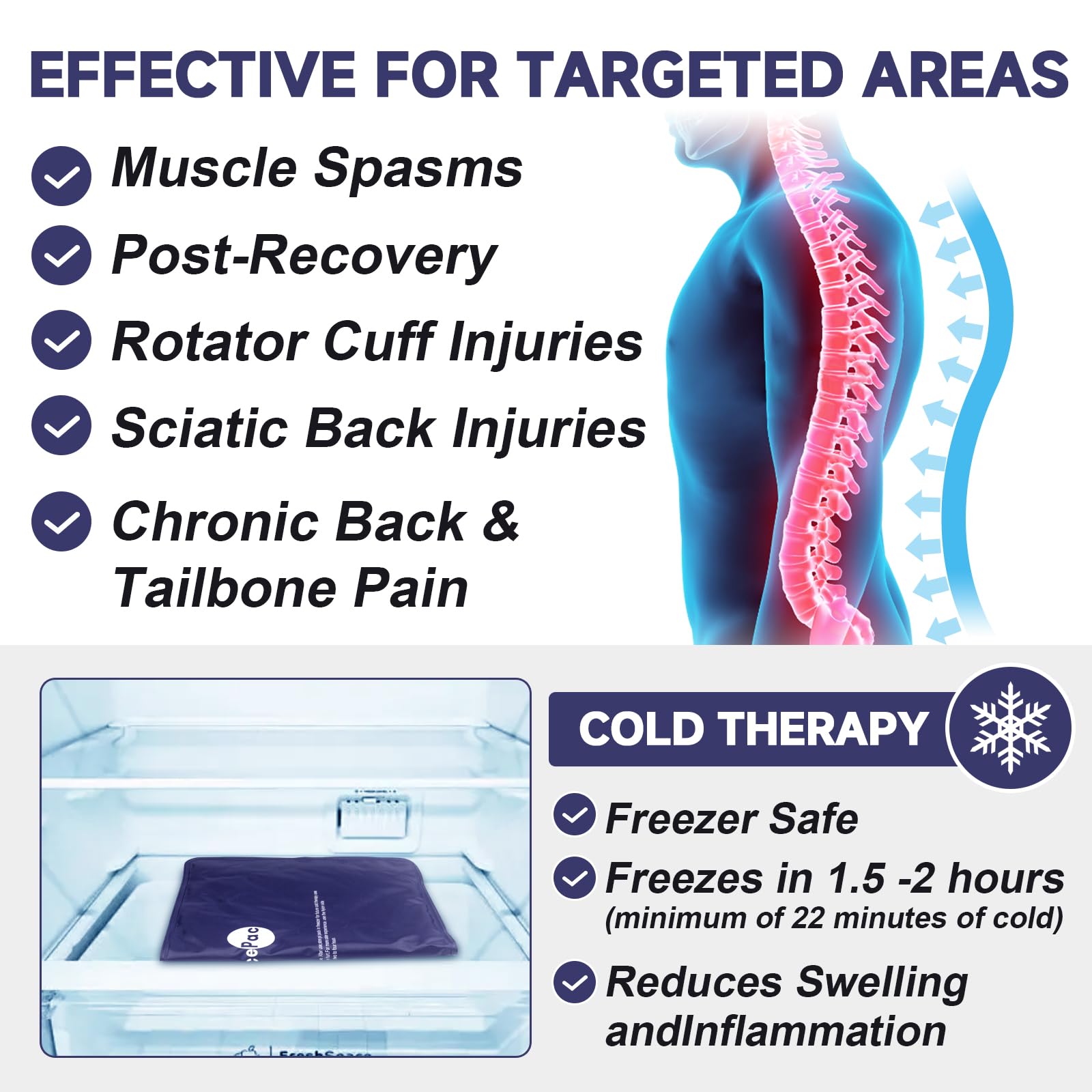AiricePac para la rodilla, gel flexible cubre todo el área y reduce inflamación.