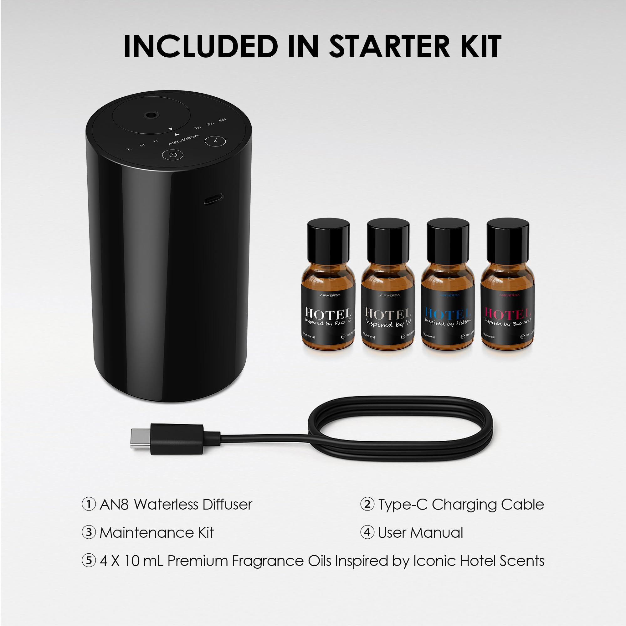 Airversa AN8 compatibilidad con botellas 5-20ml para cambio rápido